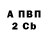Первитин пудра Bohdan Cheshyk